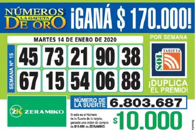 Los Números de Oro de LA GACETA