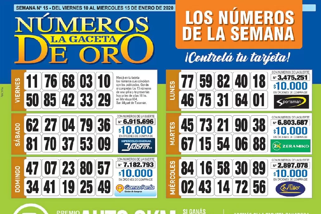 ¡Mucha suerte! Esta es la grilla completa de los Números de Oro
