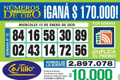 Los Números de Oro de LA GACETA