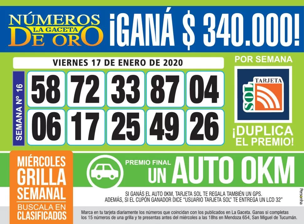 Los Números de Oro de LA GACETA