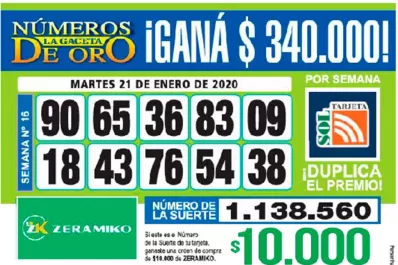 Los Números de Oro de LA GACETA