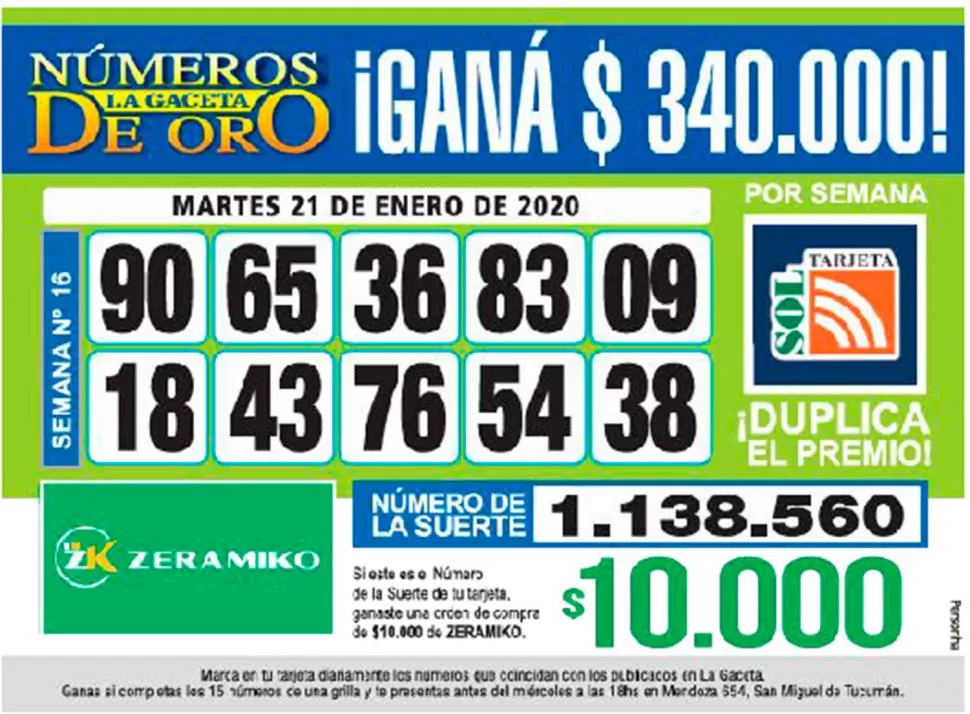 Los Números de Oro de LA GACETA