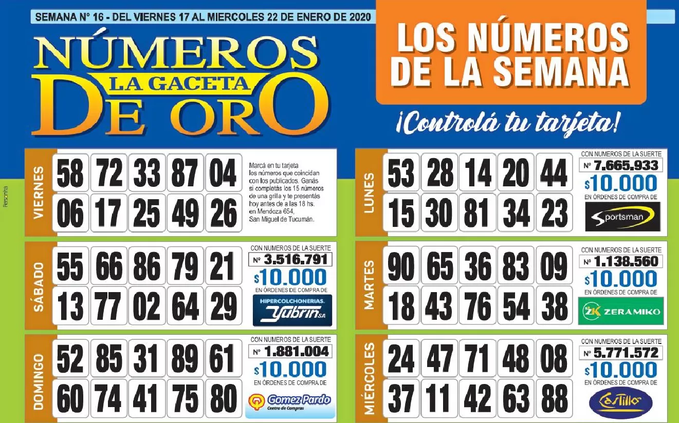 ¡Mucha suerte! Esta es la grilla completa de los Números de Oro