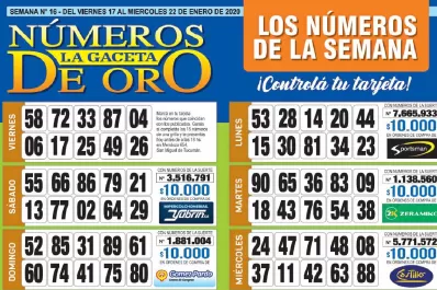 ¡Mucha suerte! Esta es la grilla completa de los Números de Oro