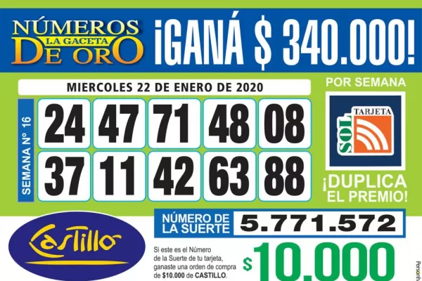 Los Números de Oro de LA GACETA