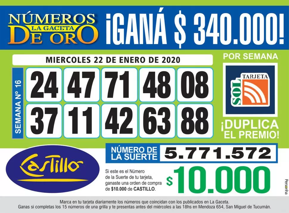 Los Números de Oro de LA GACETA