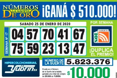 Los Números de Oro de LA GACETA