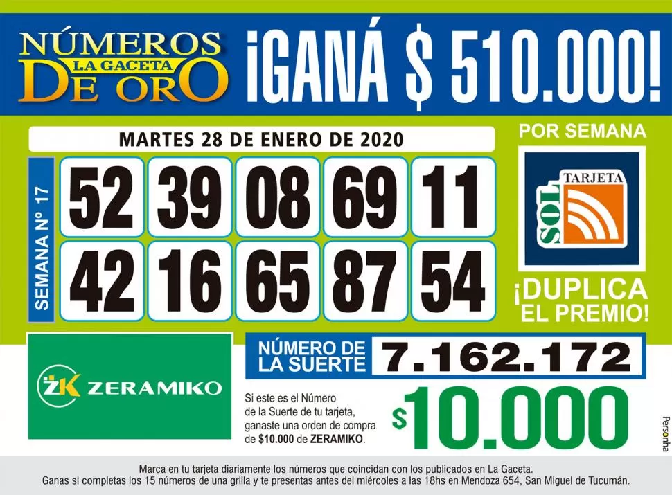 Los Números de Oro de LA GACETA