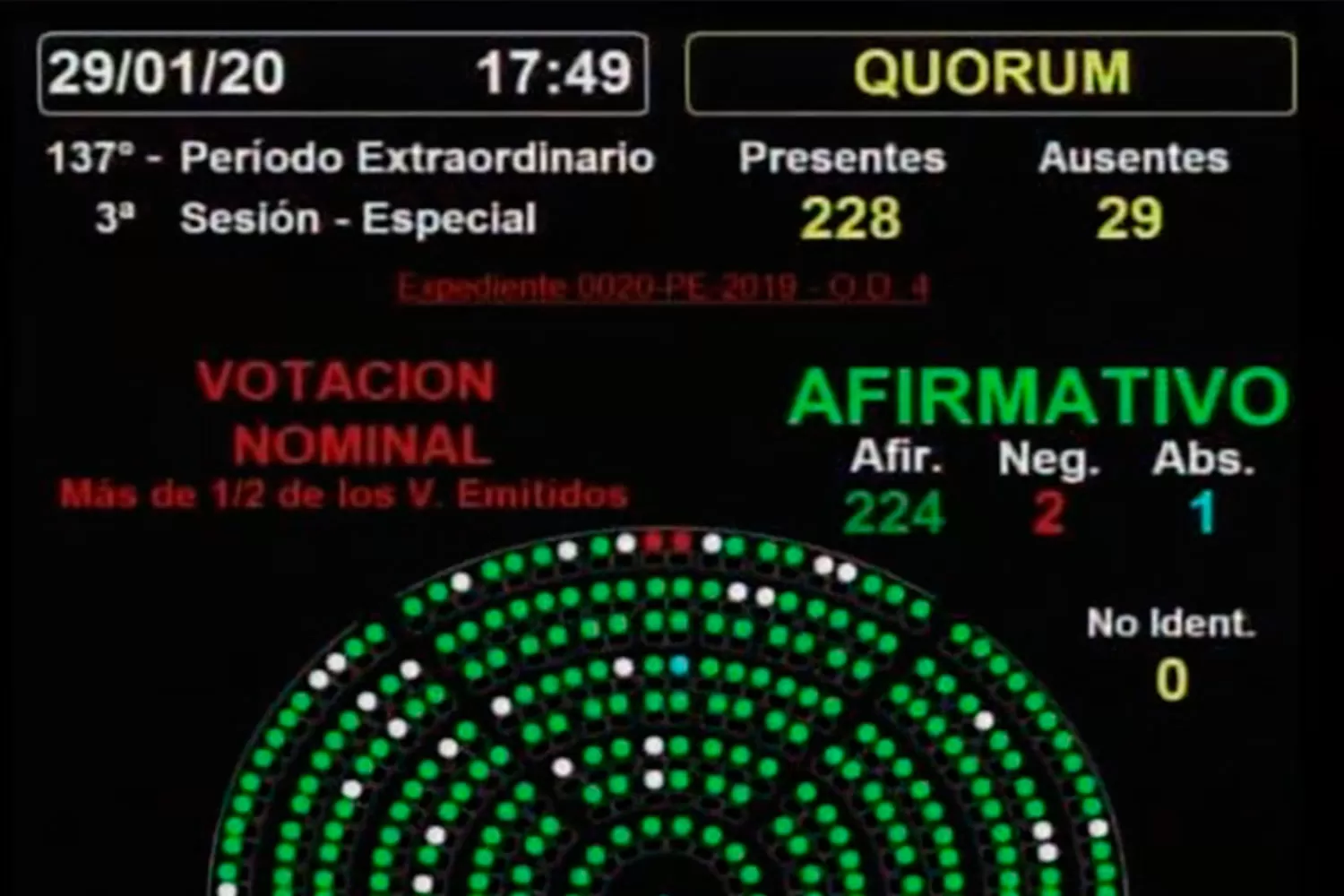 Diputados aprobó y envió al Senado el proyecto sobre deuda externa
