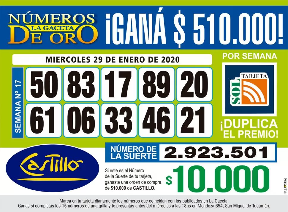 Los Números de Oro de LA GACETA