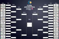 El sorteo no favoreció a ninguno: el Decano tiene en su ruta a River; y el Santo podría medirse con Racing