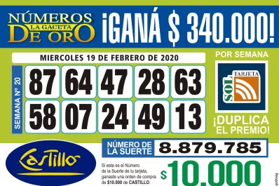 Los Números de Oro de LA GACETA