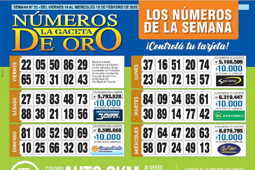 Controlá tu tarjeta: la grilla completa de los Números de Oro