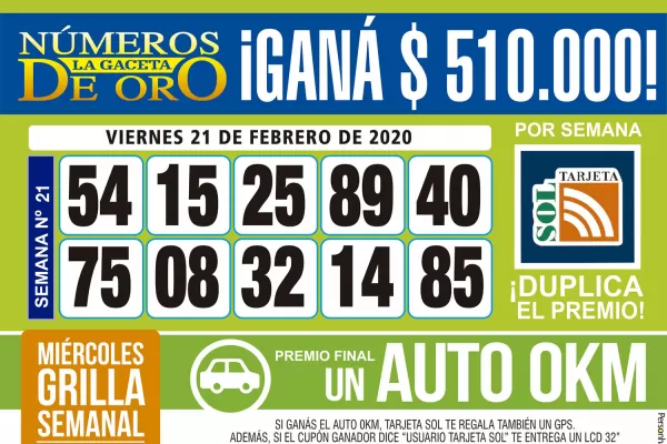 Los Números de Oro de LA GACETA