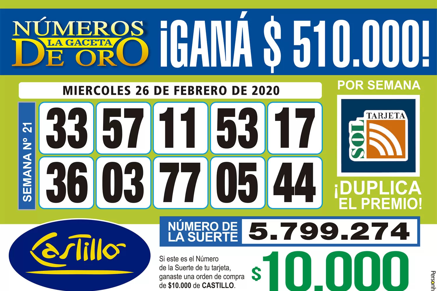 Los Números de Oro de LA GACETA