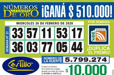 Los Números de Oro de LA GACETA