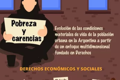 La pobreza multidimensional trepó al 37,5% en 2019