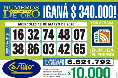 Los Números de Oro de LA GACETA