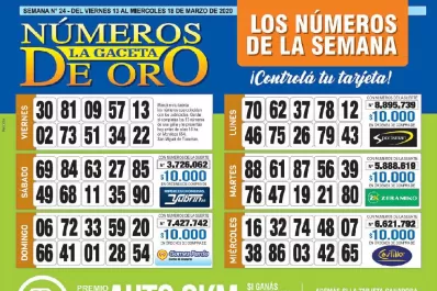 ¡Mucha suerte! Esta es la grilla completa de los Números de Oro