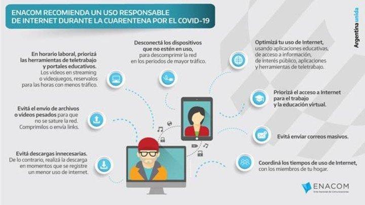 Cómo hacer un uso responsable del internet durante la cuarentena