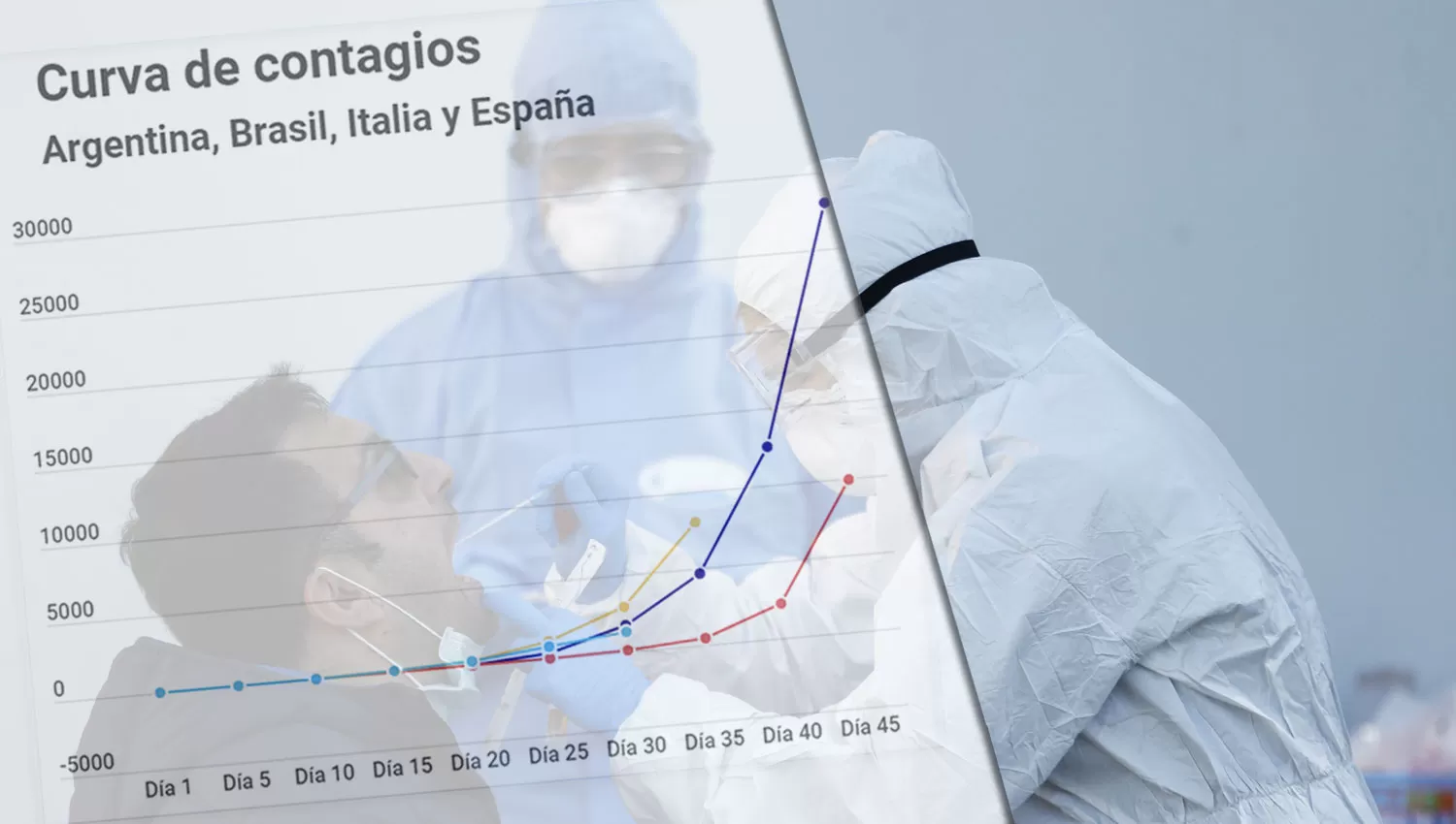 CRUCIAL. El sistema sanitario argentino se prepara para ingresar en el mes clave para la propagación del coronavirus en el país.