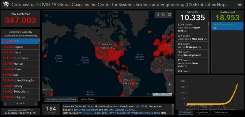 Más de 10.000 personas murieron por coronavirus en Estados Unidos