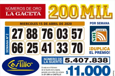 Los Números de Oro de LA GACETA