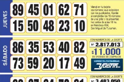 ¡Mucha suerte! Esta es la grilla completa de los Números de Oro