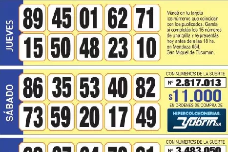 ¡Mucha suerte! Esta es la grilla completa de los Números de Oro