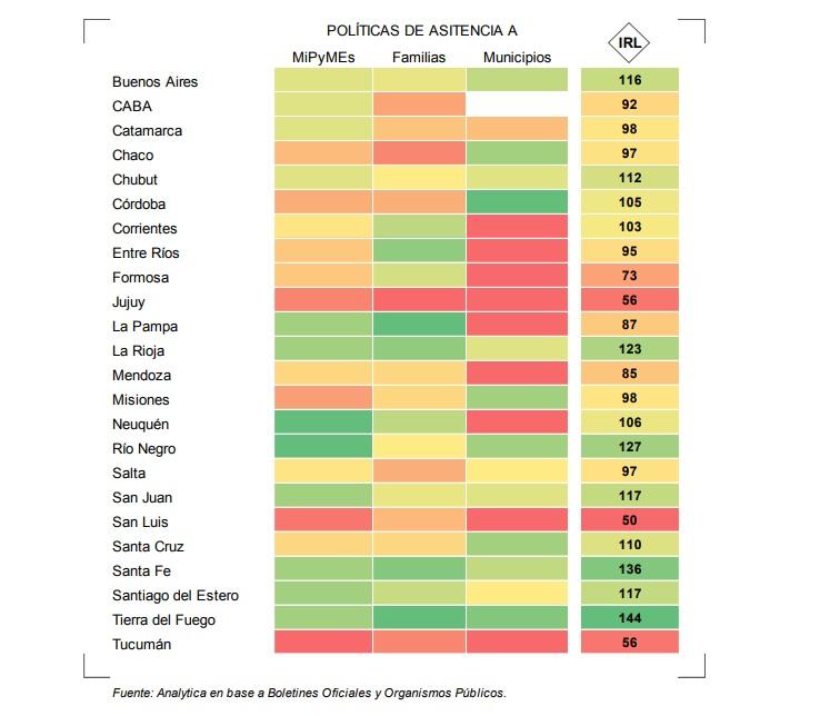 Pymes y coronavirus: una consultora ubica a Tucumán en una situación crítica