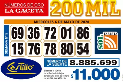 Los Números de Oro de LA GACETA