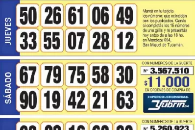 ¡Mucha suerte! Esta es la grilla completa de los Números de Oro