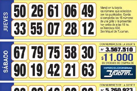 ¡Mucha suerte! Esta es la grilla completa de los Números de Oro