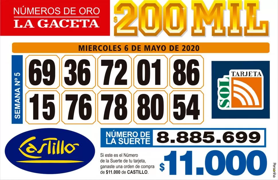 Los Números de Oro de LA GACETA