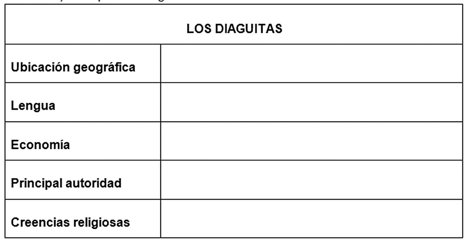 Educación en tiempos del coronavirus: la escuela es la casa