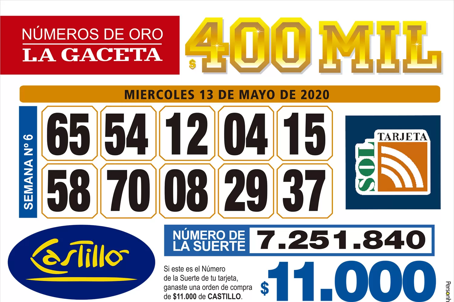 Los Números de Oro de LA GACETA