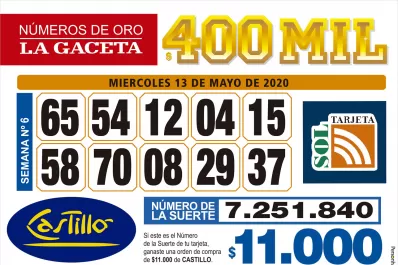 Los Números de Oro de LA GACETA