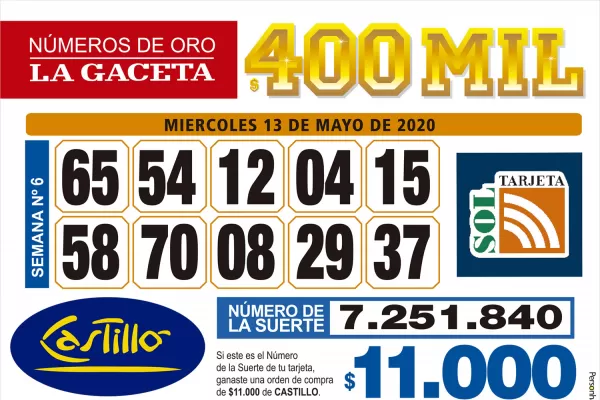 Los Números de Oro de LA GACETA