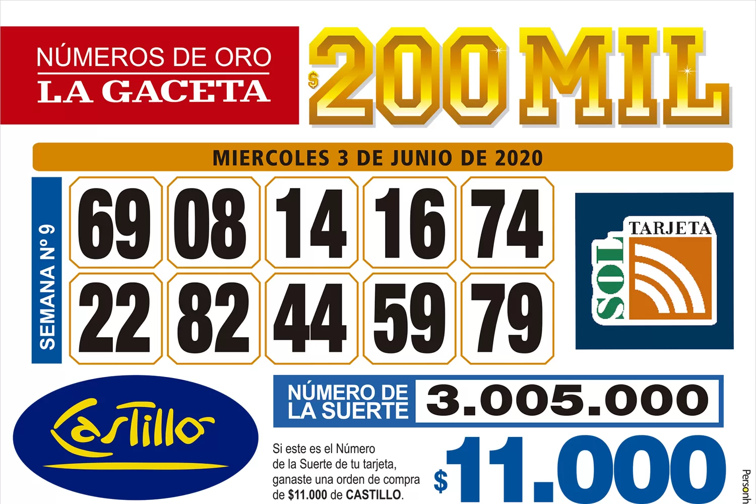 Los Números de Oro de LA GACETA