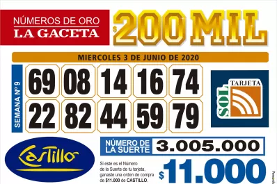 Los Números de Oro de LA GACETA