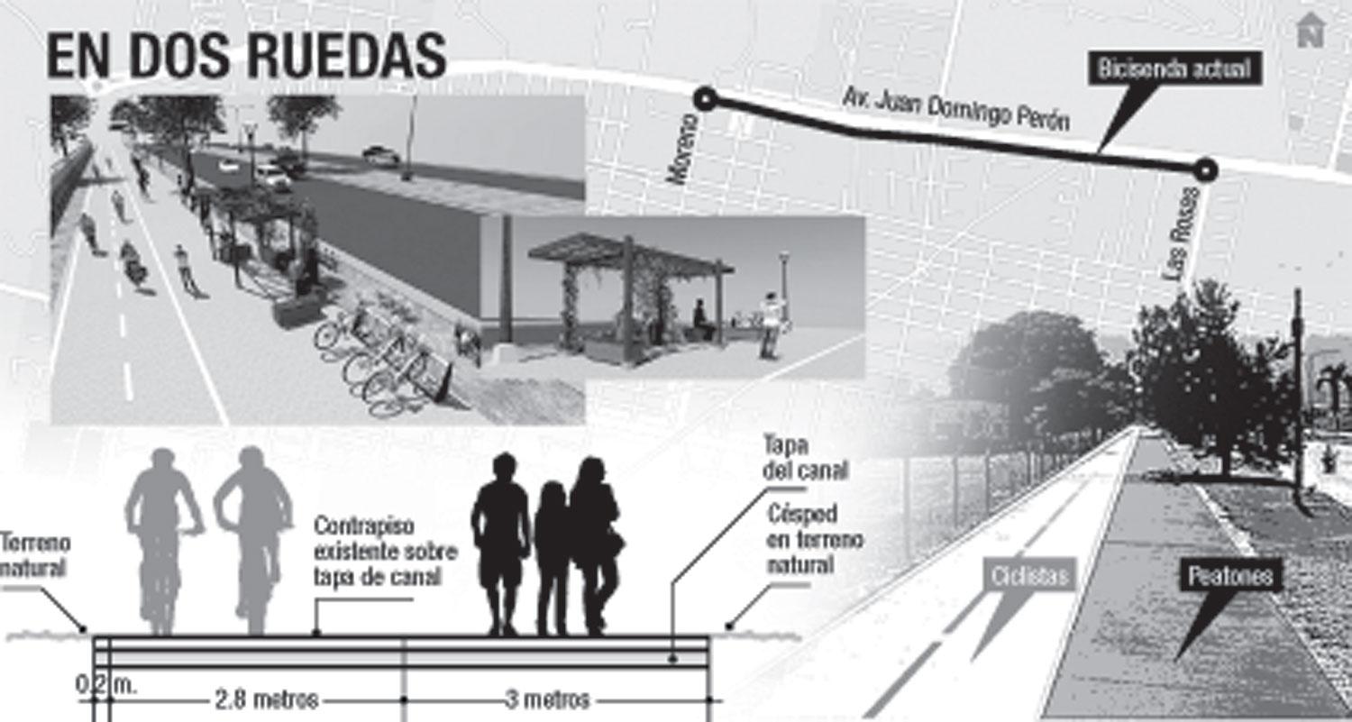 Yerba Buena y Tafí Viejo trabajan para crear un circuito de bicisendas