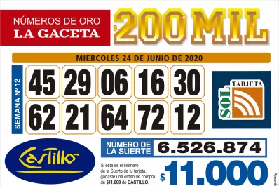 Los Números de Oro de LA GACETA