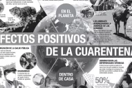 Infografía: efectos positivos de la cuarentena
