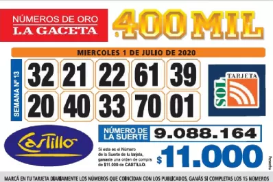 Los Números de Oro de LA GACETA