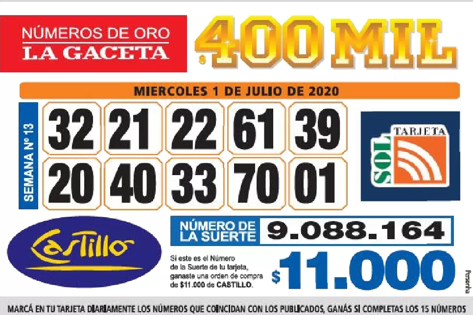 Los Números de Oro de LA GACETA