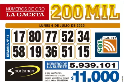 Los Números de Oro de LA GACETA