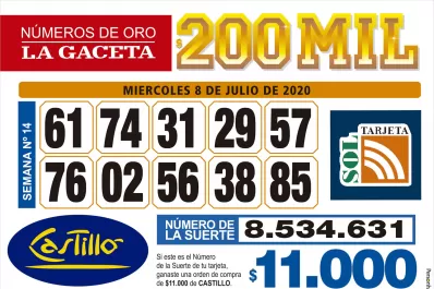 Los Números de Oro de LA GACETA