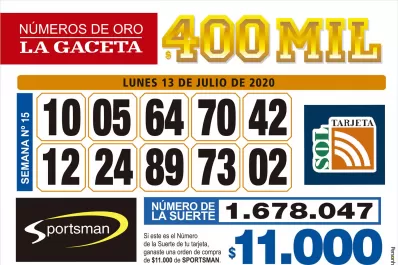 Los Números de Oro de LA GACETA