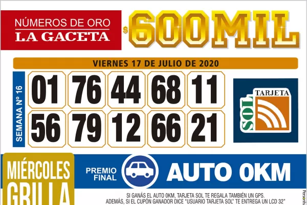 Los Números de Oro de LA GACETA