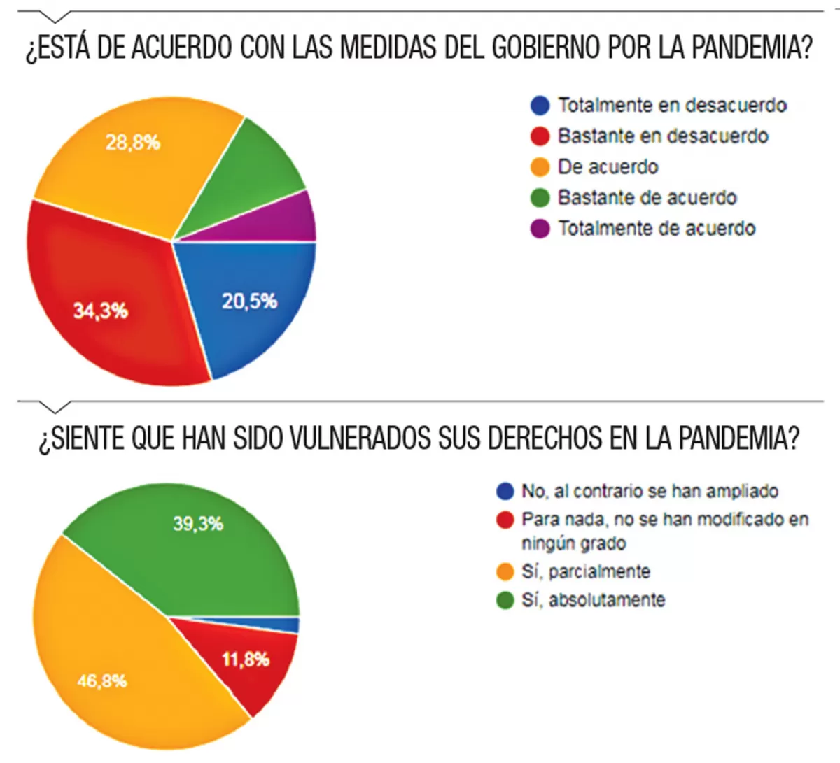 La grieta pide a gritos un acuerdo social